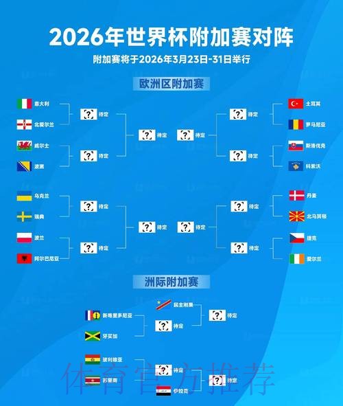 2026世界杯竞猜最新官方 2026世界杯竞猜最新官方