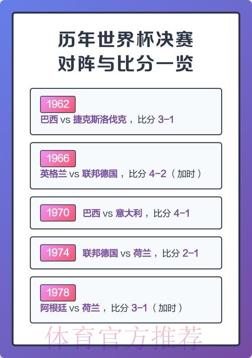 世界杯比分哪个好全站