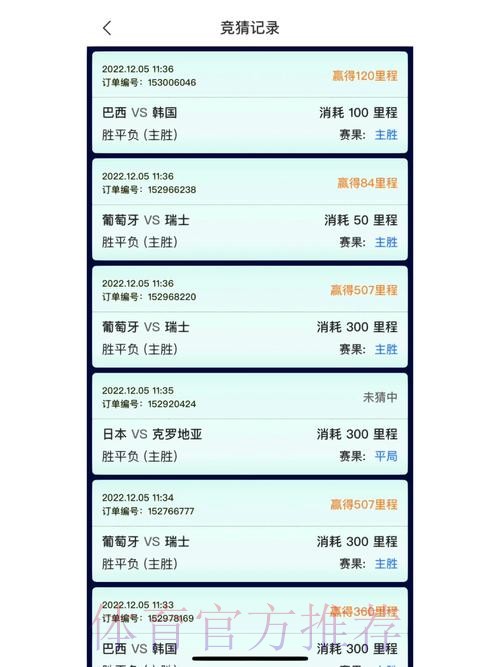 世界杯竞猜APP：畅享足球竞猜乐趣