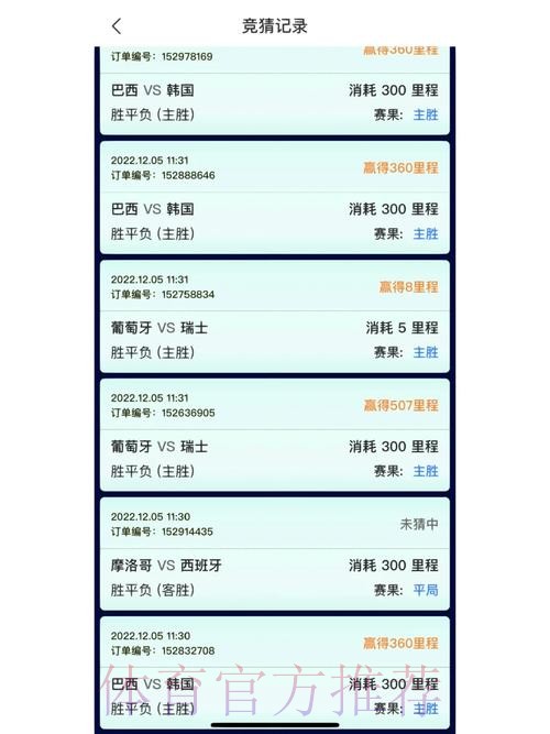 世界杯竞猜APP：畅享足球竞猜乐趣