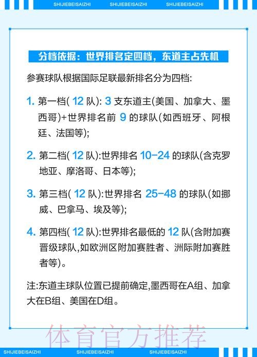 2026世界杯外围投注技巧解析 2026世界杯外围投注技巧解析